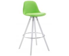 CLP Sgabello Franklin ben imbottito, in similpelle, gambe rotonde, color bianco, verde , verde, altezza seduta