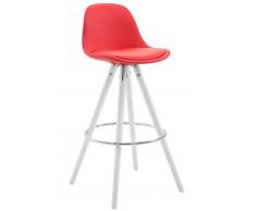 CLP Sgabello Franklin ben imbottito, in similpelle, gambe rotonde, color bianco, rosso , rosso, altezza seduta