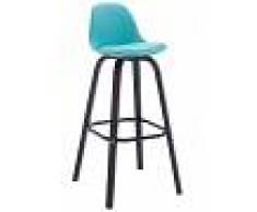 CLP Sgabello Avika similpelle, super imbottito, base cappuccino, blu , blu, altezza seduta