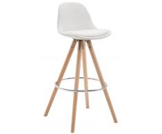 CLP Sgabello Franklin ben imbottito, in similpelle, gambe rotonde color legno naturale, bianco , bianco, altezza seduta