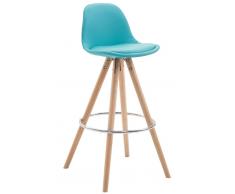 CLP Sgabello Franklin ben imbottito, in similpelle, gambe rotonde color legno naturale, blu , blu, altezza seduta
