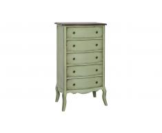 JUSTyou Mellow Credenza Pappel Verde oliva Marrone