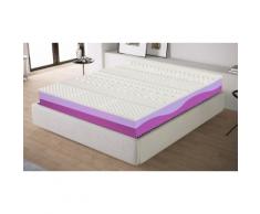 Materasso in Memory Prime 9 zone con dispositivo Medico CE - BD/RDM PME0417: 80 x 200 cm