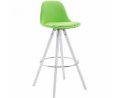 Sgabello Franklin ben imbottito, in similpelle, gambe rotonde, color bianco, verde CLP