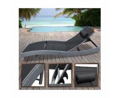 Lettino sdraio parasole giardino piscina sedia in polyrattan design moderno colore principale:
