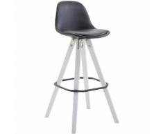 Sgabello Franklin ben imbottito, in similpelle, gambe quadrate color bianco, nero CLP