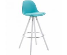 Sgabello Franklin ben imbottito, in similpelle, gambe rotonde, color bianco, blu CLP
