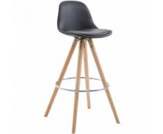 Sgabello Franklin ben imbottito, in similpelle, gambe rotonde color legno naturale, nero CLP