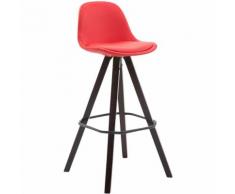 Sgabello Franklin ben imbottito, in similpelle, gambe quadrate, color cappuccino, rosso CLP