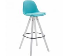 CLP Sgabello Franklin in similpelle gambe quadrate, blu bianco