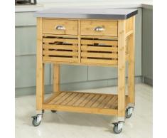 SoBuy Carrello di servizio,Scaffale da cucina,Tavolo cucina,FKW40-N