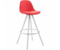 Sgabello Franklin ben imbottito, in similpelle, gambe rotonde, color bianco, rosso CLP
