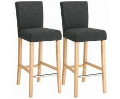 Set di 2 Sgabello da Bar, Sedie da Bar Imbottito con Schienale, Tessuto Simil-lino, Altezza Sedile