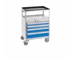 Cassettiera, con rotelle ,alt. x largh. x prof. 850 x 600 x 450 mm EUROKRAFT