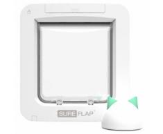 Gattaiola SureFlap Microchip Pet Door Connect - Gattaiola Microchip + Hub