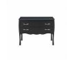 Miliboo Cassettone di design, laccato, colore: Nero, 2 cassetti, modello: MARGOT-
