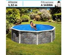 Piscine Italia Piscina Fuori Terra Gre In Acciaio Rotonda Skyathos 460