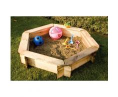 Sabbiera Da Esterno In Legno Di Pino Di Svezia Tuttifrutti 150x150...