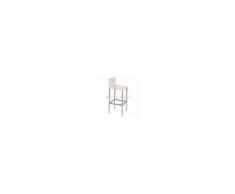gaber Arredamento bar - Sgabello milano imbottito - mod. milano h75 - seduta in tecnopolimero tappezzata - gambe in alluminio anodizzato - altezza seduta cm 75 - per uso interno - confezione da n. 4 - dim. cm l 40 x p 45 - norma ce
