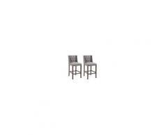 CLP Set 2 Sgabelli Cucina Cassandra in Tessuto, grigio chiaro , grigio chiaro, altezza seduta