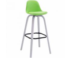 CLP Sgabello Avika in similpelle super imbottito, verde bianco