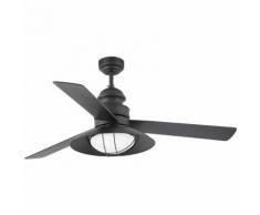 Ventilatori da soffitto Winch