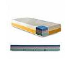 InMaterassi Materasso Memory Antiacaro E Antibatterico - Milano 80 X 200 Cm (singolo) 1 Cuscino Memory H13