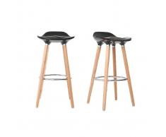 Sgabello da bar design scandinavo nero (gruppo di 2) GILDA