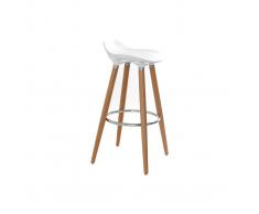 Sgabello da bar design scandinavo bianco GILDA