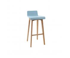 Sedia / sgabello da bar piedi in faggio seduta blu chiaro 75 cm BALTIK