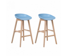 Set di 2 sgabelli da bar in colore azzurro MICCO