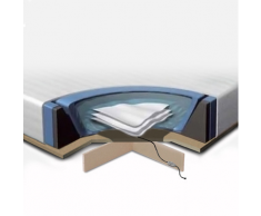 Set per letto ad acqua - Materasso ad acqua 160x200cm - 2 riscaldamenti - Coprimaterasso - Struttura in schiuma - Piattaforma - Balsamo