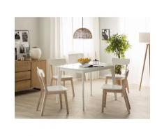 Set di 2 Sedie per sala da pranzo bianche SANTOS
