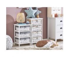 Comodino 3 cassetti a ceste bianco / grigio ZURI