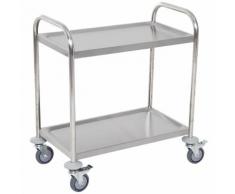 Carrello Portavivande Da Cucina 2 Ripiani In Acciaio Inox 71x41x81 Cm Benzoni