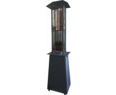 Stufa Da Esterno Fungo A Pellet Pirolitico 14 Kw In Acciaio Vannini Iris Grigia