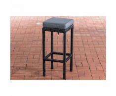 Sgabello polyrattan Alia con imbottitura Tondo/nero Grigio ferro