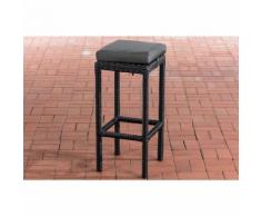 Sgabello polyrattan Alia con imbottitura Tondo/nero Antracite