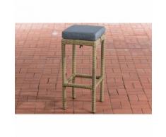 Sgabello polyrattan Alia con imbottitura Tondo/natura Grigio ferro