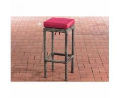 Sgabello polyrattan Alia con imbottitura Tondo/grigio mélange Rosso rubino
