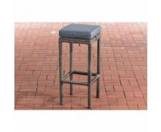 Sgabello polyrattan Alia con imbottitura Tondo/grigio mélange Grigio ferro
