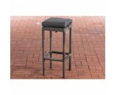 Sgabello polyrattan Alia con imbottitura Tondo/grigio mélange Antracite