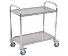 Carrello Portavivande Da Cucina 2 Ripiani In Acciaio Inox 71x41x81 Cm Benzoni