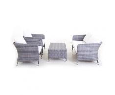 Set Salotto Da Giardino In Polyrattan Divano 2 Poltrone E Tavolino Bauer Riviera