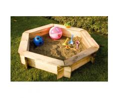 Sabbiera Da Esterno 150x150x30 Cm In Legno Di Pino Di Svezia Taini Tuttifrutti