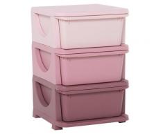 Cassettiera Per Cameretta 3 Cassetti 37x37x56,5 Cm In Plastica Rosa