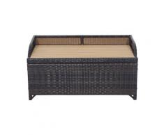 Baule Cassapanca Da Esterno In Rattan Sintetico 102x51x51 Cm Marrone Miozzi
