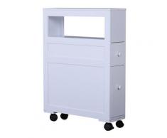 Mobiletto Da Cucina In Legno Con Ripiano E 2 Cassetti Posate Bianco 16x52x66 Cm Benzoni