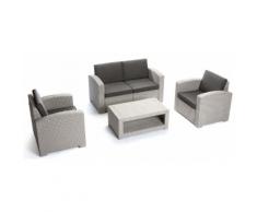 Set Salotto Da Giardino In Resina Divano 2 Poltrone E Tavolino Taddei Como Grigio Chiaro