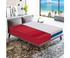 Materassiedoghe - Materasso Ortopedico – 7 Zone differenziate – Alto 20 cm – H1 135x200